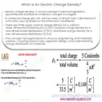 ¿Qué es una densidad de carga eléctrica?