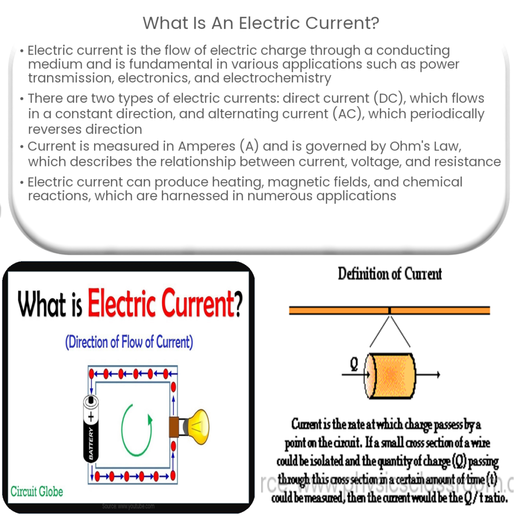 What is an electric current?