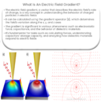 O que é um gradiente de campo elétrico?
