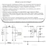 O que é um filtro EMI?