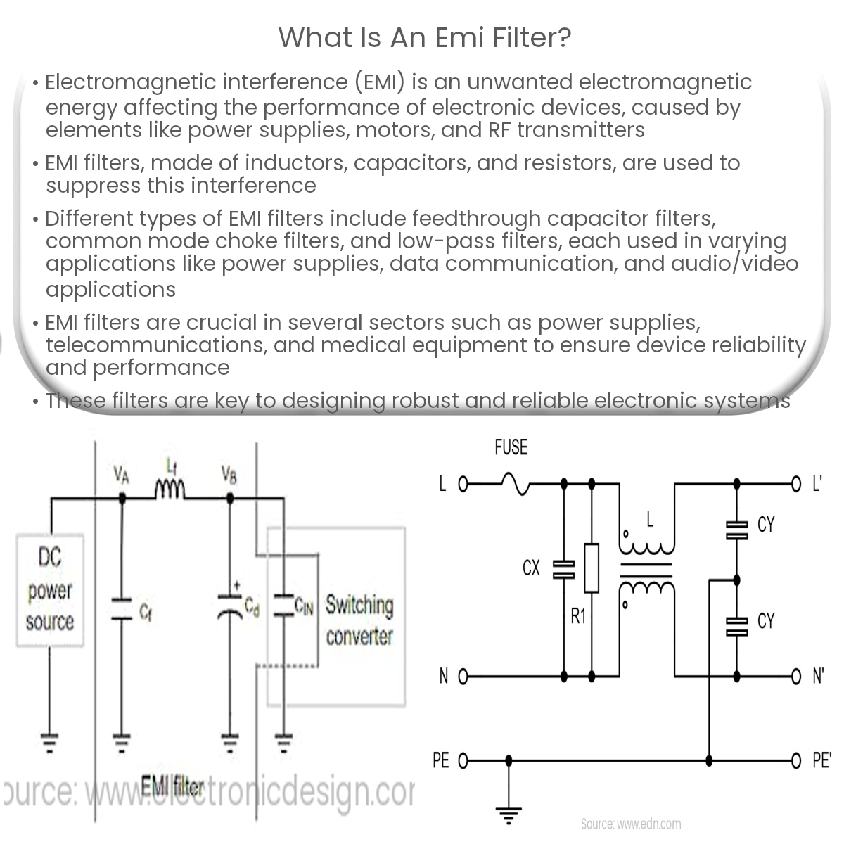 What is an EMI filter?