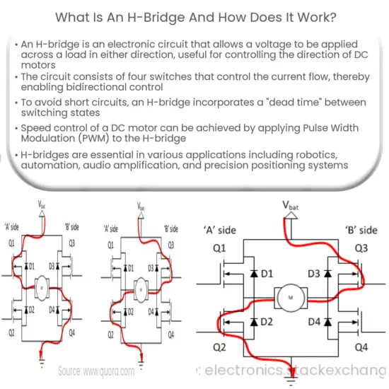 HBridges How it works, Application & Advantages