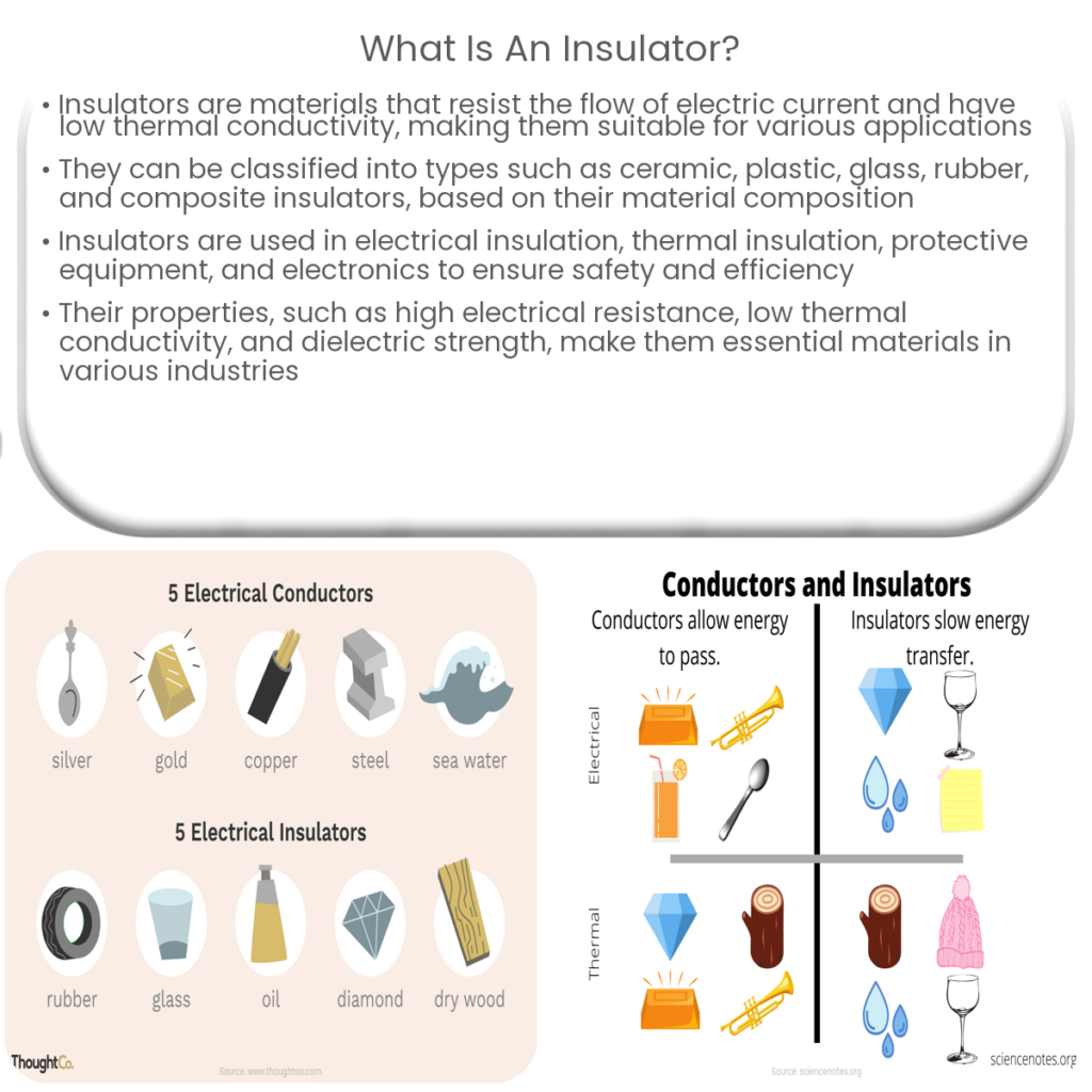 What is an insulator?
