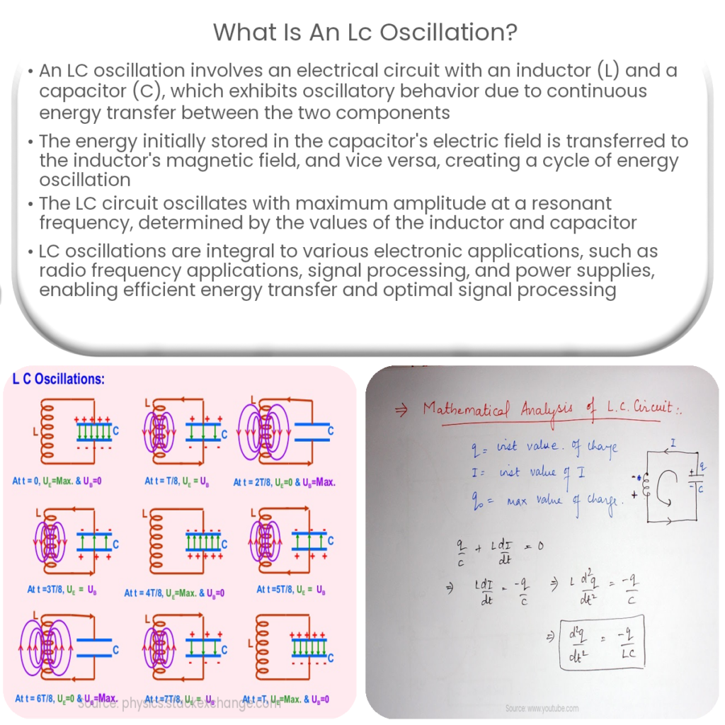 What is an LC oscillation?