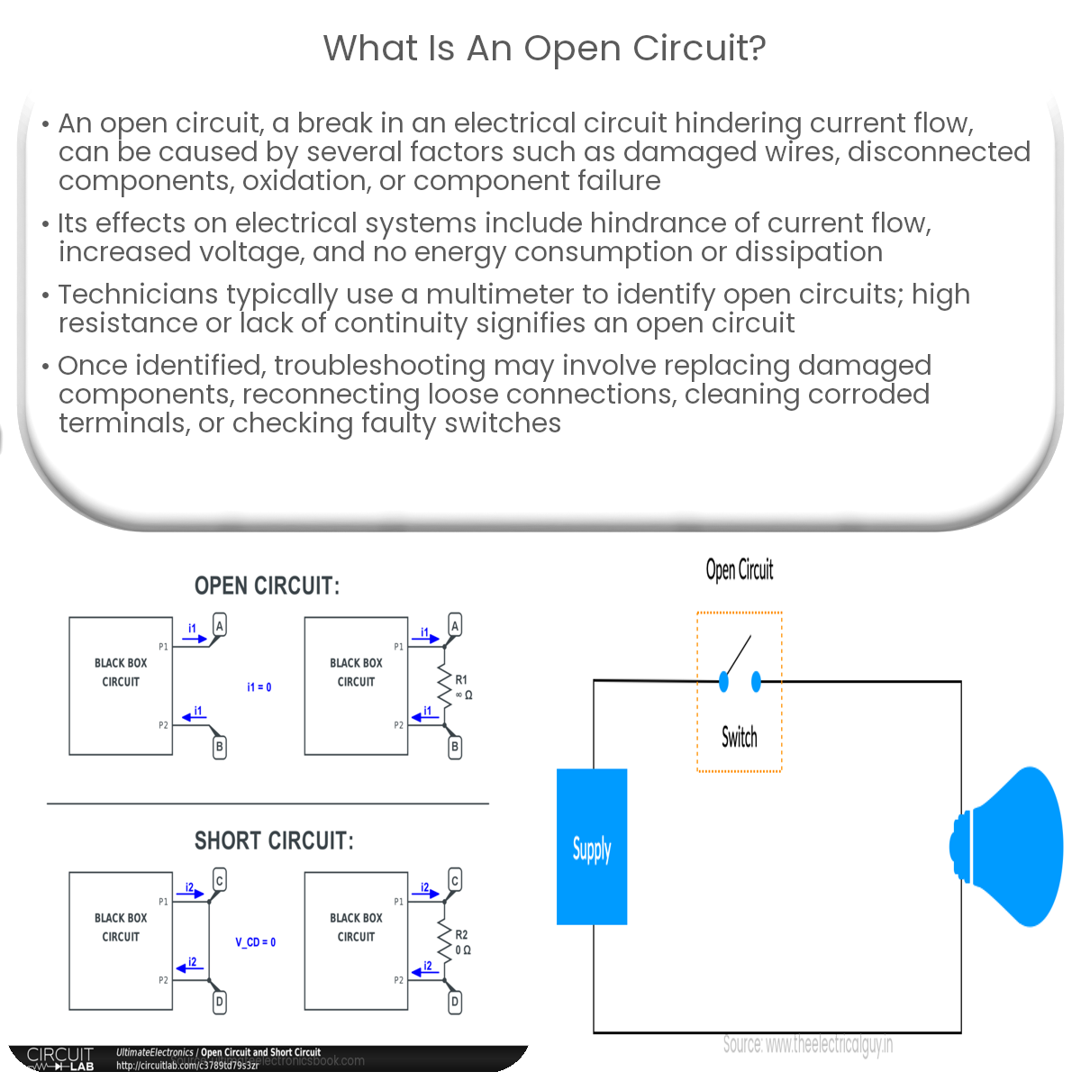 What Is An Open Circuit? Electricity 