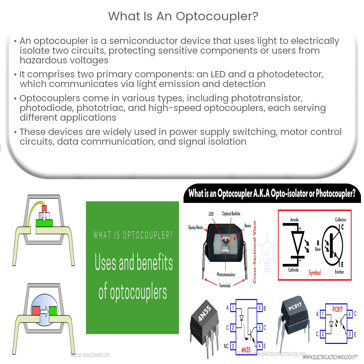 What is an optocoupler?