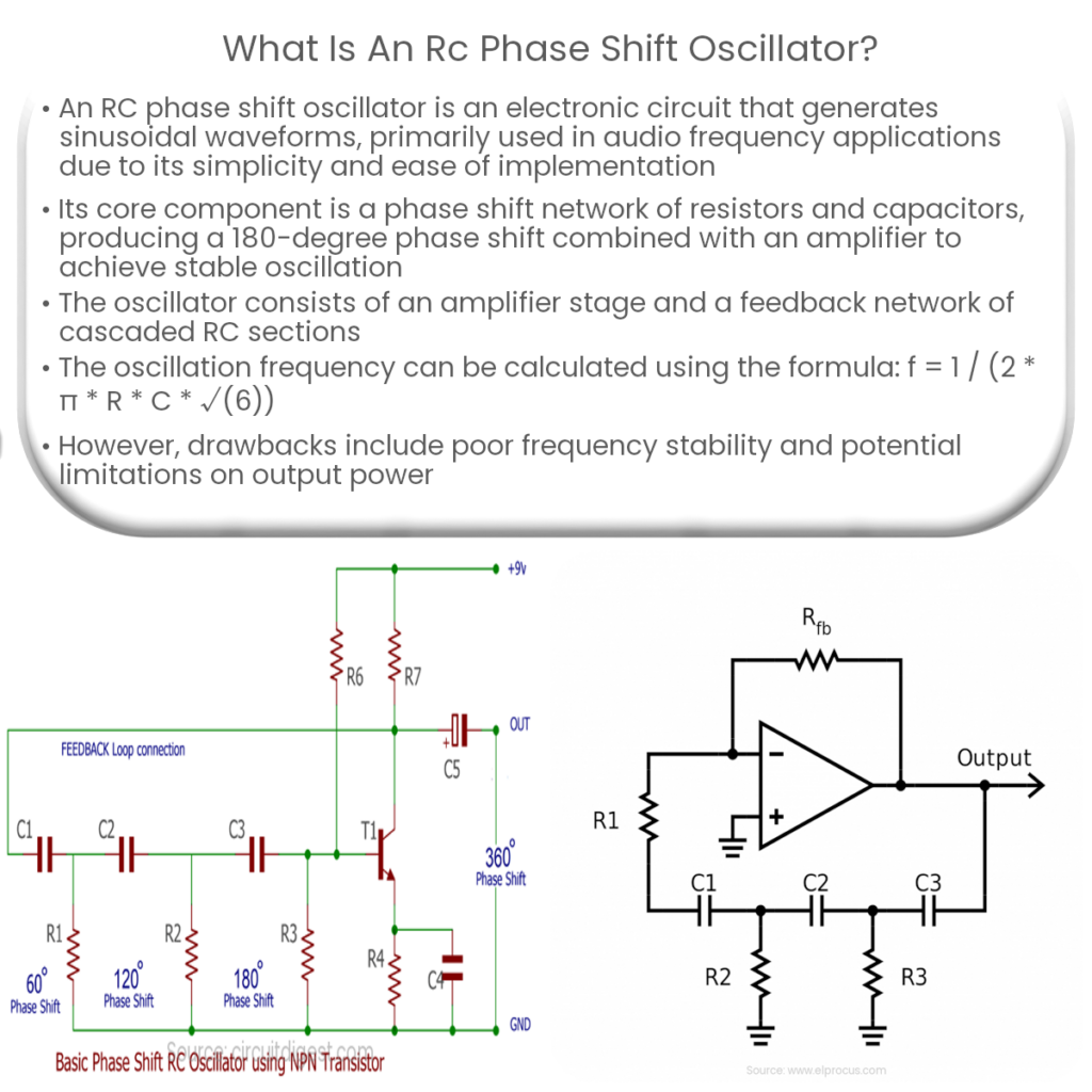 What is an RC phase shift oscillator?