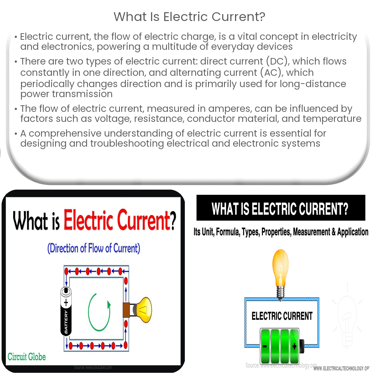 What is electric current 