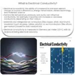 ¿Qué es la conductividad eléctrica?