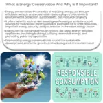 ¿Qué es la conservación de energía y por qué es importante?