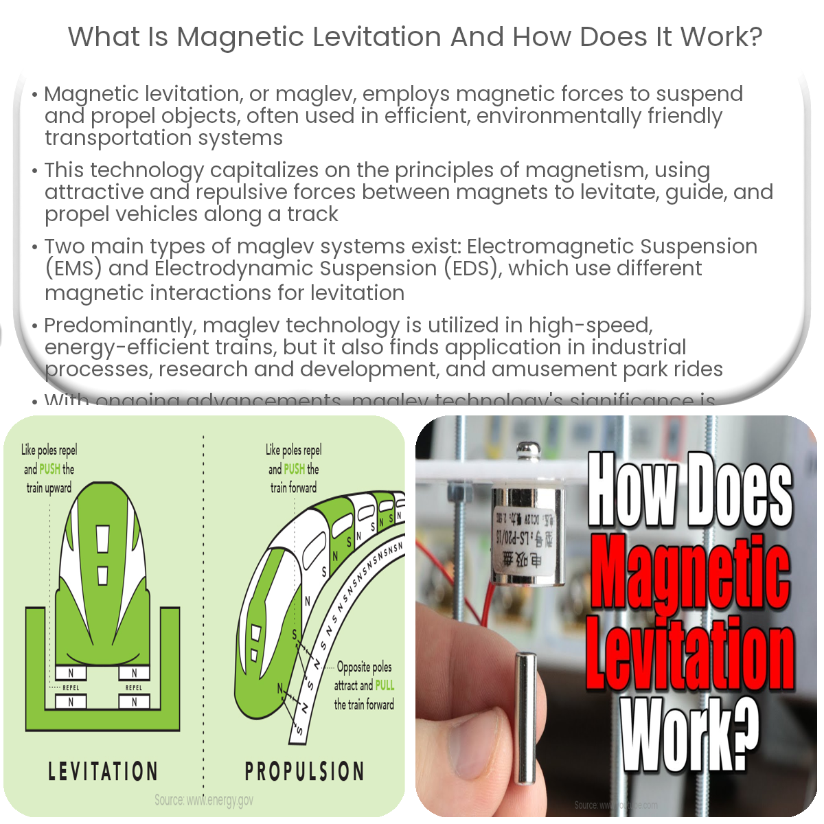 How do maglev trains work discount