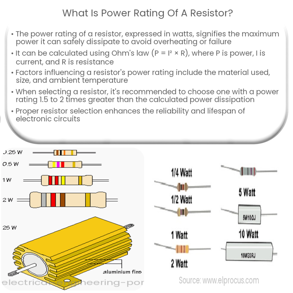 What is power rating of a resistor?
