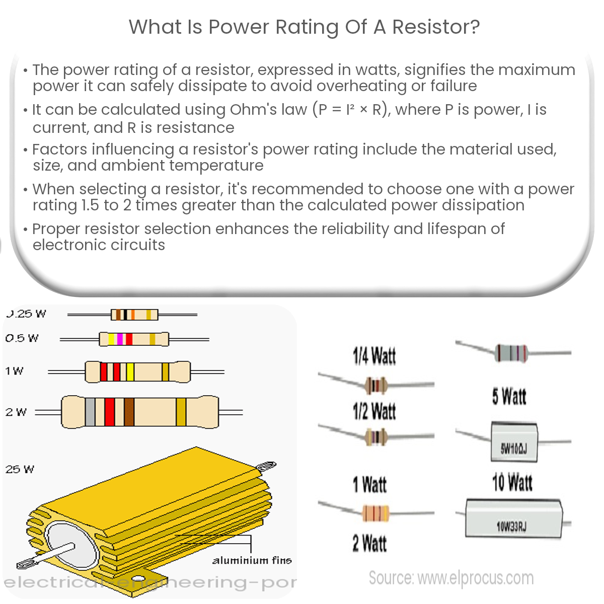 Resistor Power Rating and the Power of Resistors