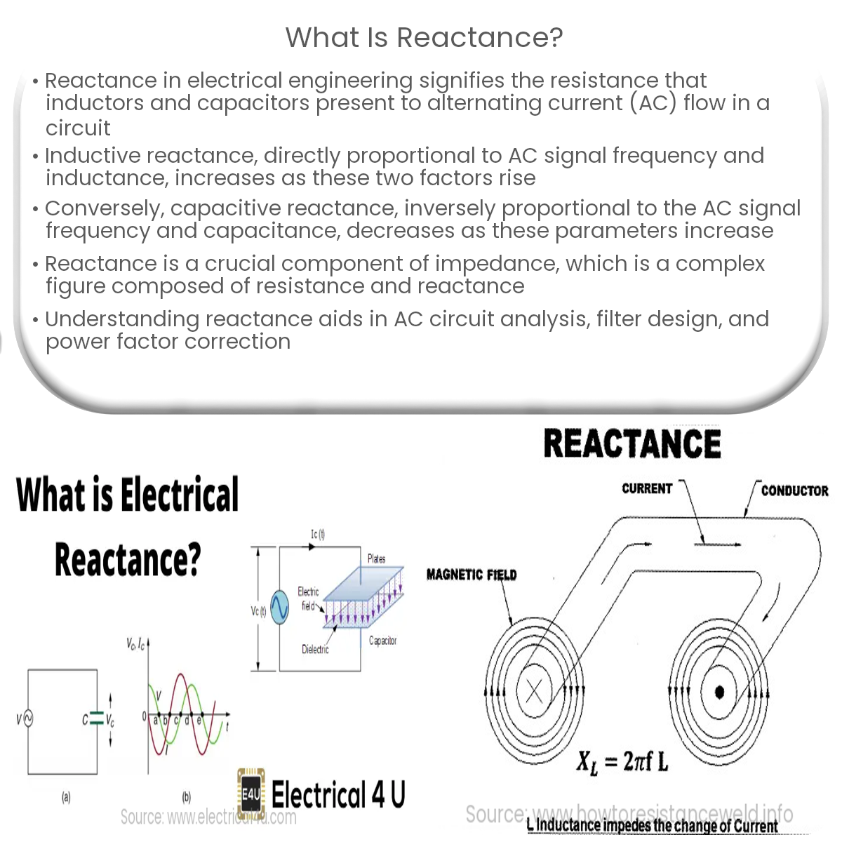 What is reactance?