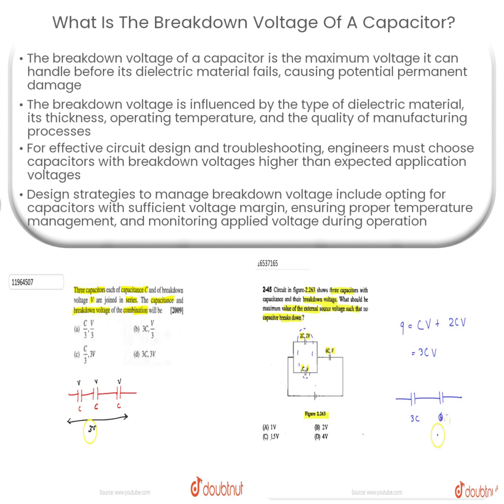 What is the breakdown voltage of a capacitor?