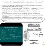 ¿Cuál es la capacitancia de un capacitor esférico?