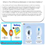 Qual é a diferença entre uma célula e uma bateria?