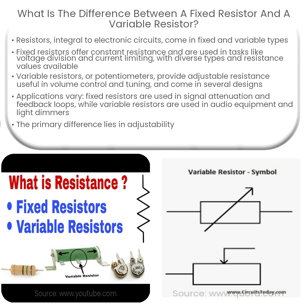 https://www.electricity-magnetism.org/wp-content/uploads/2023/06/what-is-the-difference-between-a-fixed-resistor-and-a-variable-resistor.png