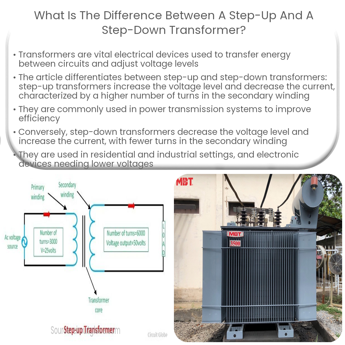 What is the difference between a step-up and a step-down transformer?