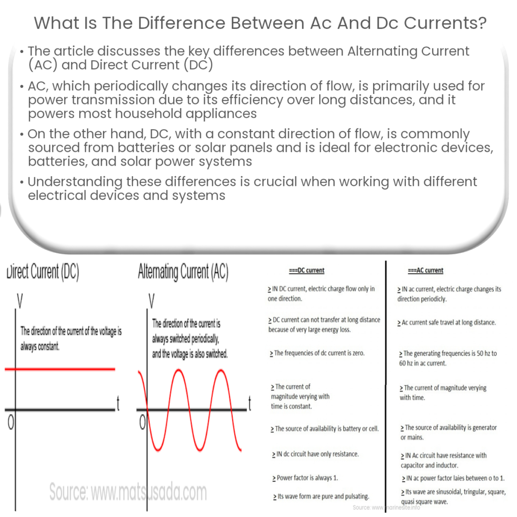 What is the difference between AC and DC currents?
