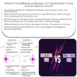 Qual é a diferença entre uma força eletrostática e uma força elétrica?