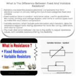 Qual é a diferença entre resistores fixos e variáveis?
