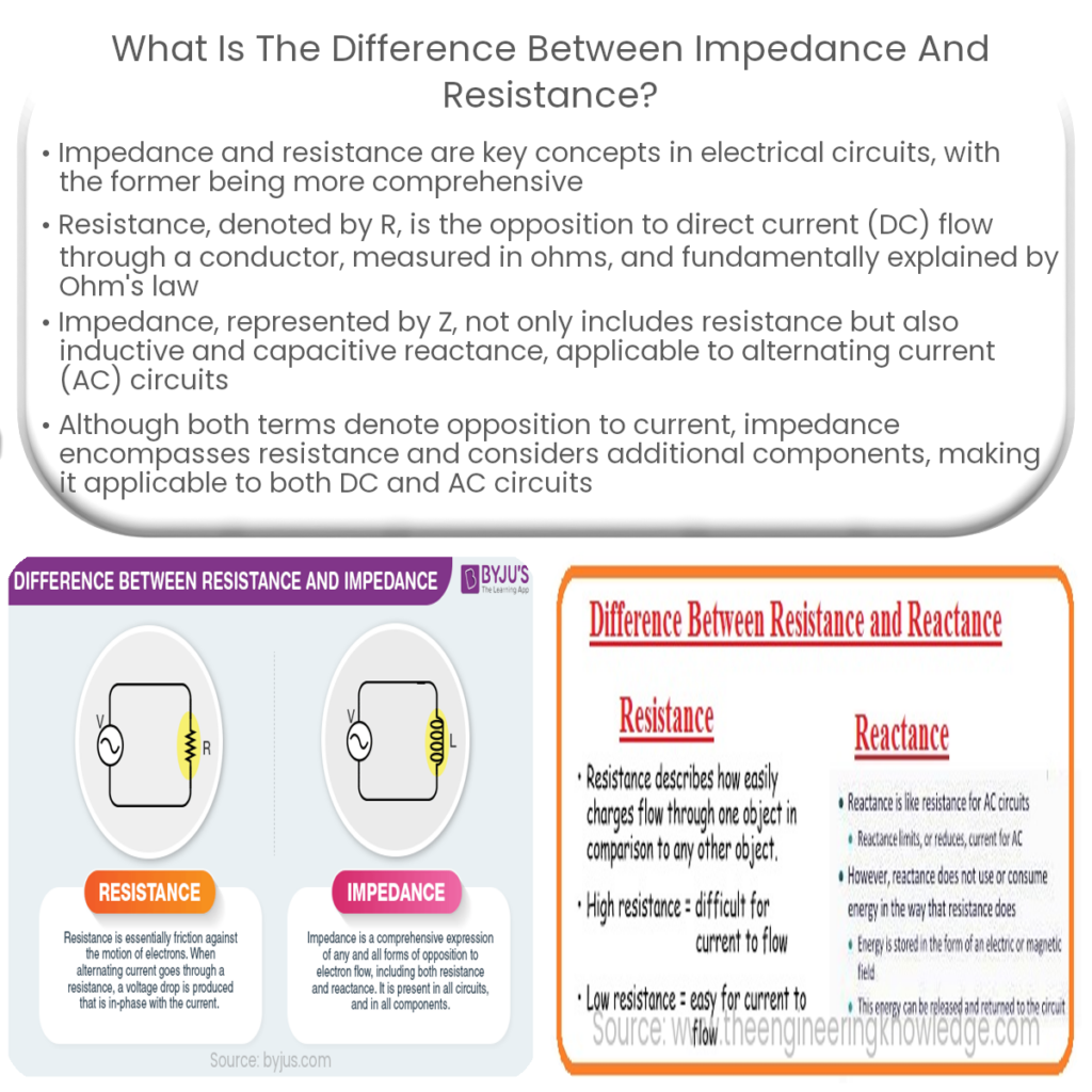 What is the difference between impedance and resistance?