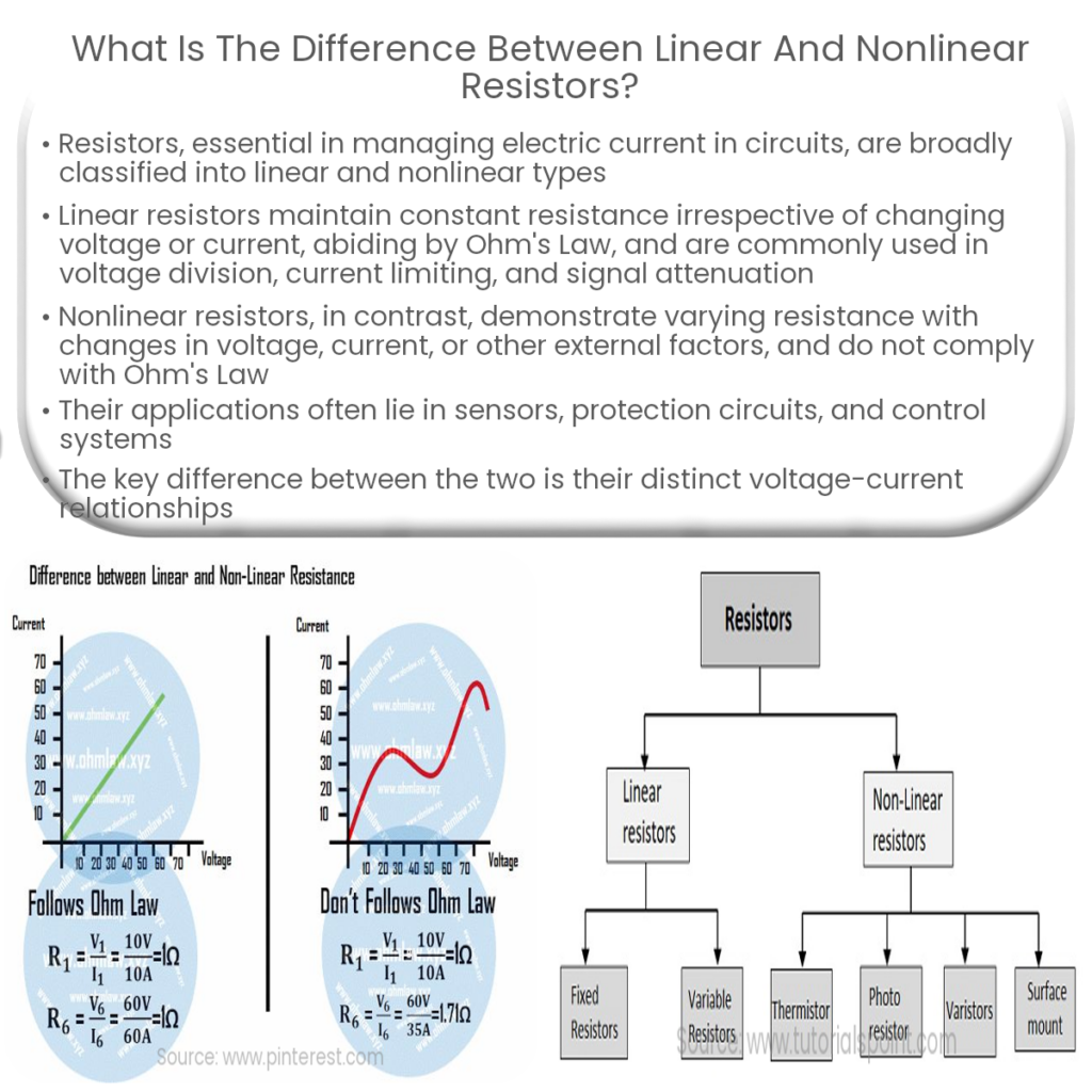 What is the difference between linear and nonlinear resistors?