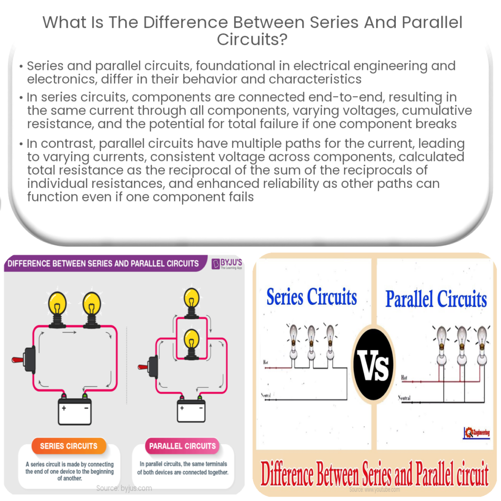 What is the difference between a series and a parallel circuit?