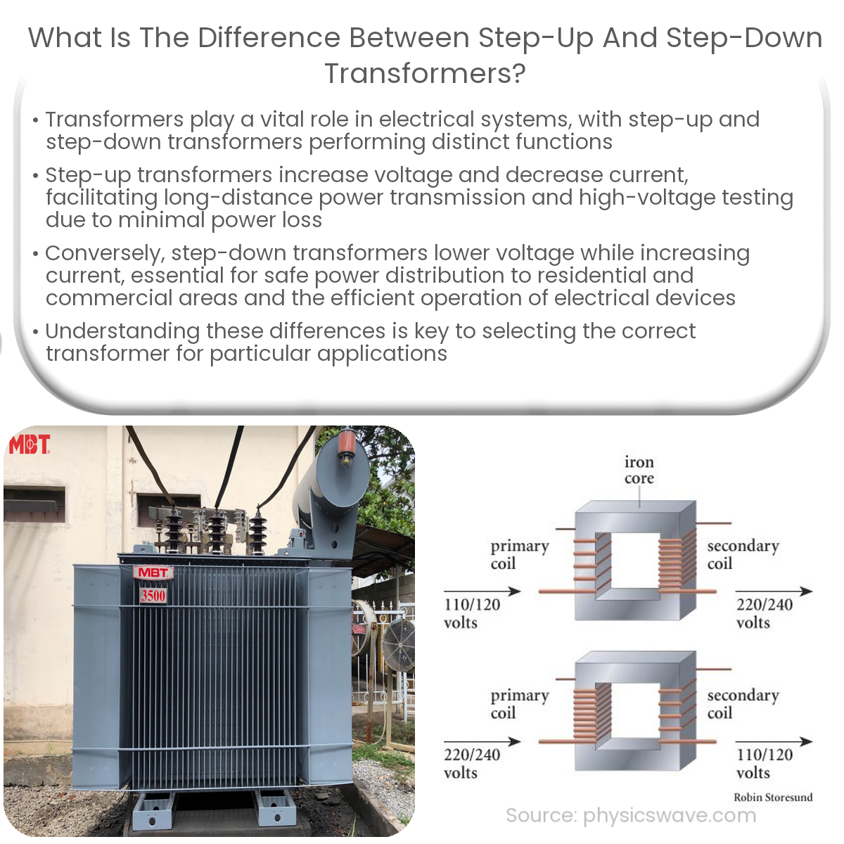 What is the difference between step-up and step-down transformers?