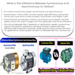 Qual é a diferença entre motores de corrente alternada síncronos e assíncronos?