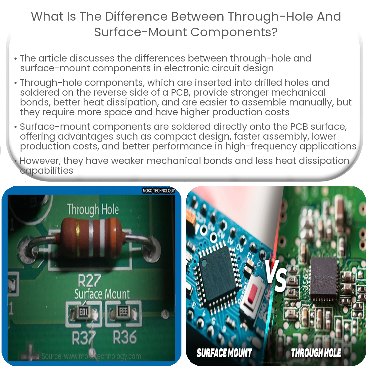 What is the difference between through Circuit Diagram