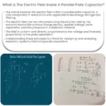 ¿Cuál es el campo eléctrico dentro de un capacitor de placas paralelas?