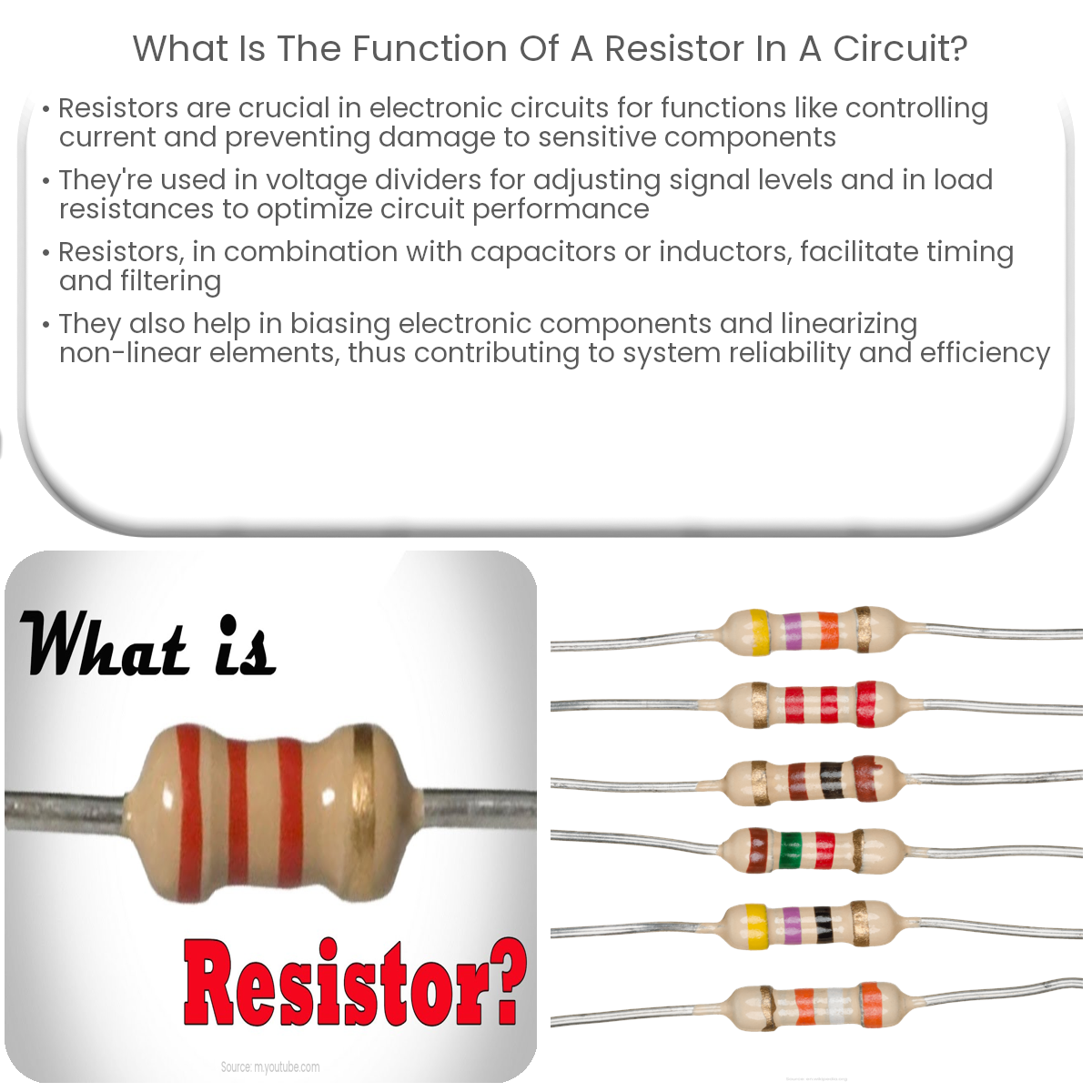 What is the function of a resistor in a circuit?