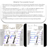 O que é a força de Lorentz?
