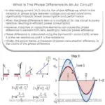 ¿Cuál es la diferencia de fase en un circuito de CA?