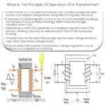 Qual é o princípio de funcionamento de um transformador?