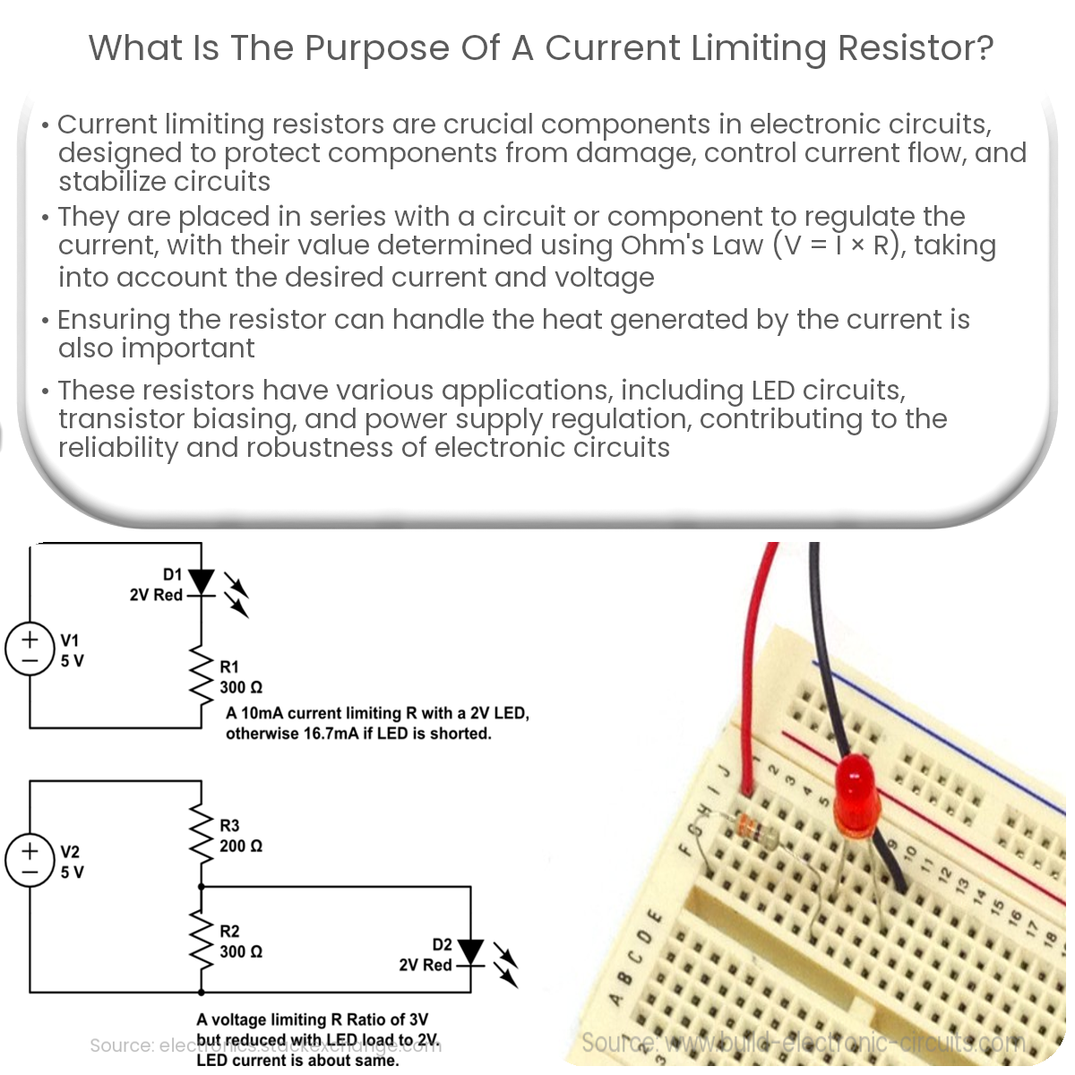 What is the purpose of a current limiting resistor? Circuit Diagram