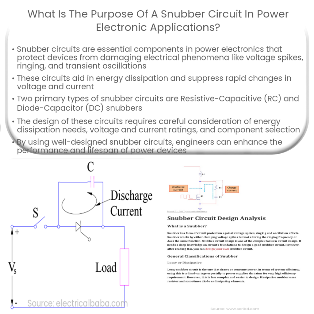 Circuitos Snubber How it works, Application & Advantages