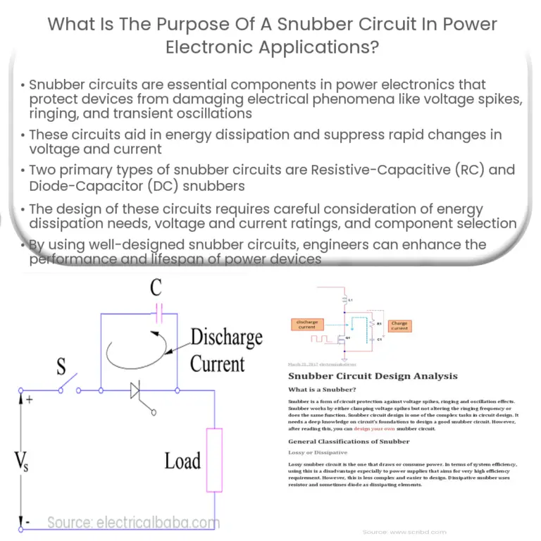 Snubber Circuits How it works, Application & Advantages