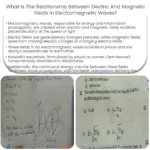 ¿Cuál es la relación entre los campos eléctricos y magnéticos en las ondas electromagnéticas?