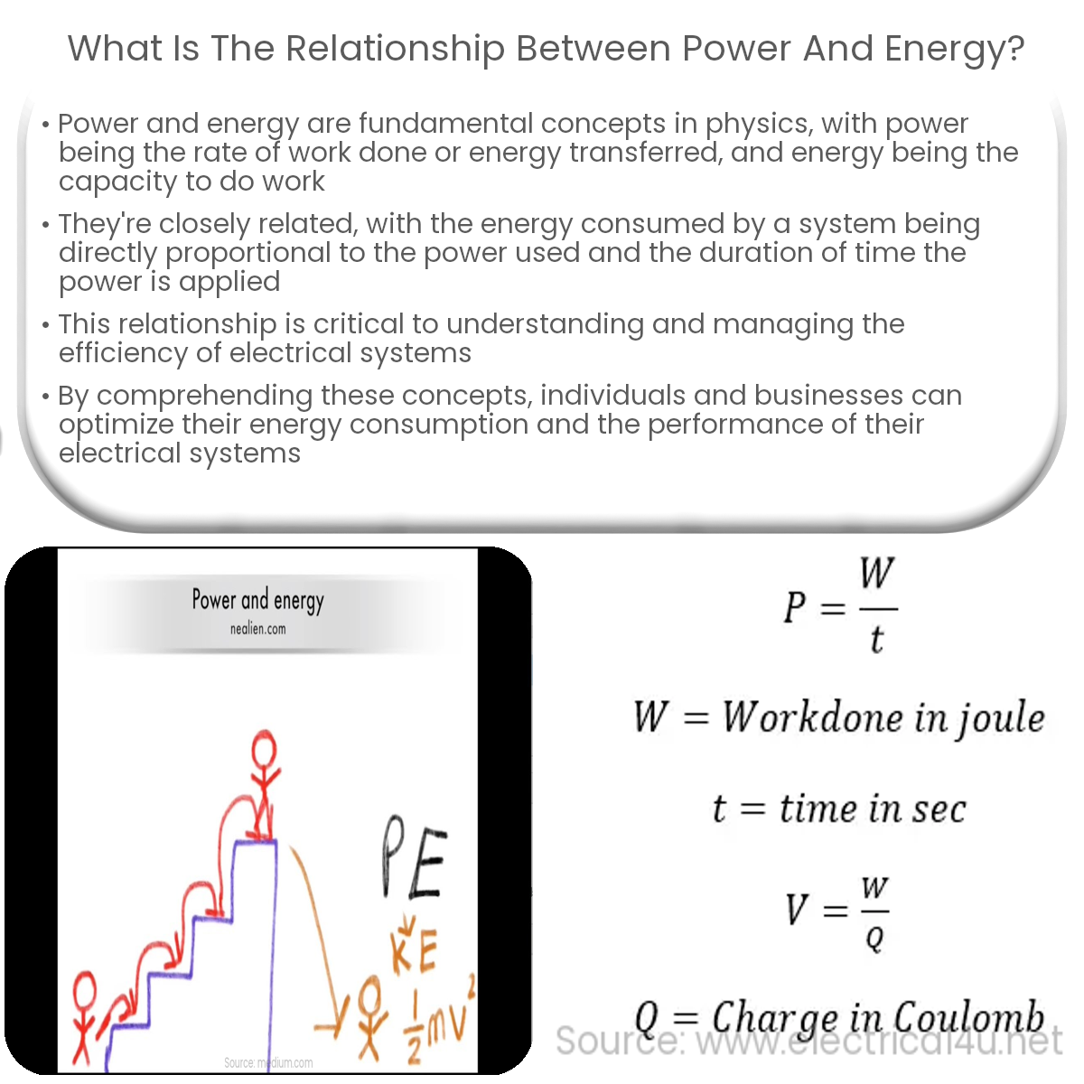 What is the relationship between power and energy?