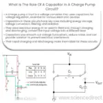 ¿Cuál es el papel de un condensador en un circuito de carga de bomba?
