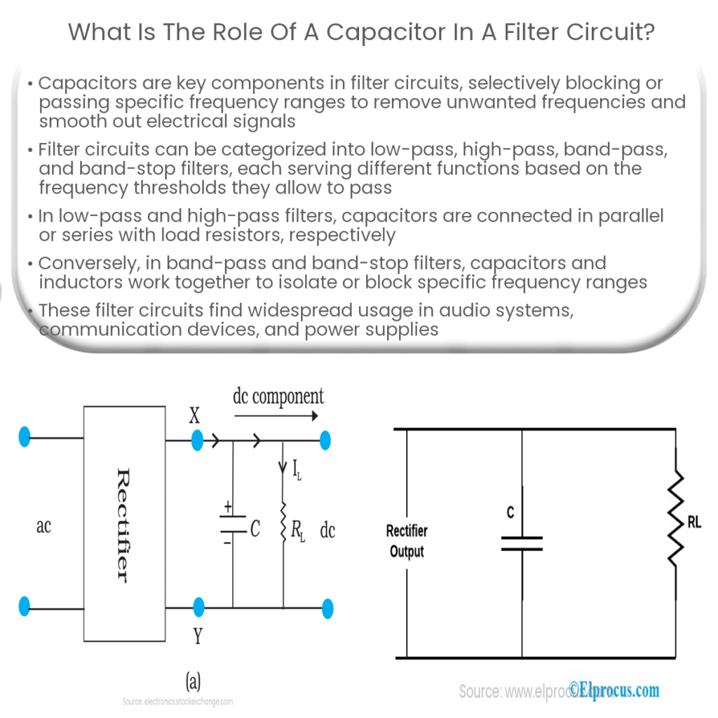 What is the role of a capacitor in a filter circuit?