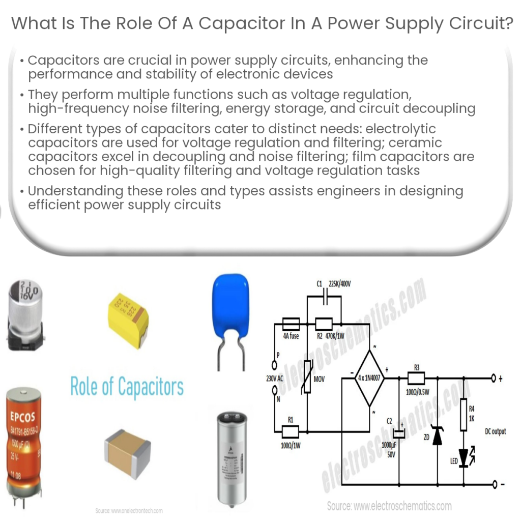 What is the role of a capacitor in a power supply circuit?