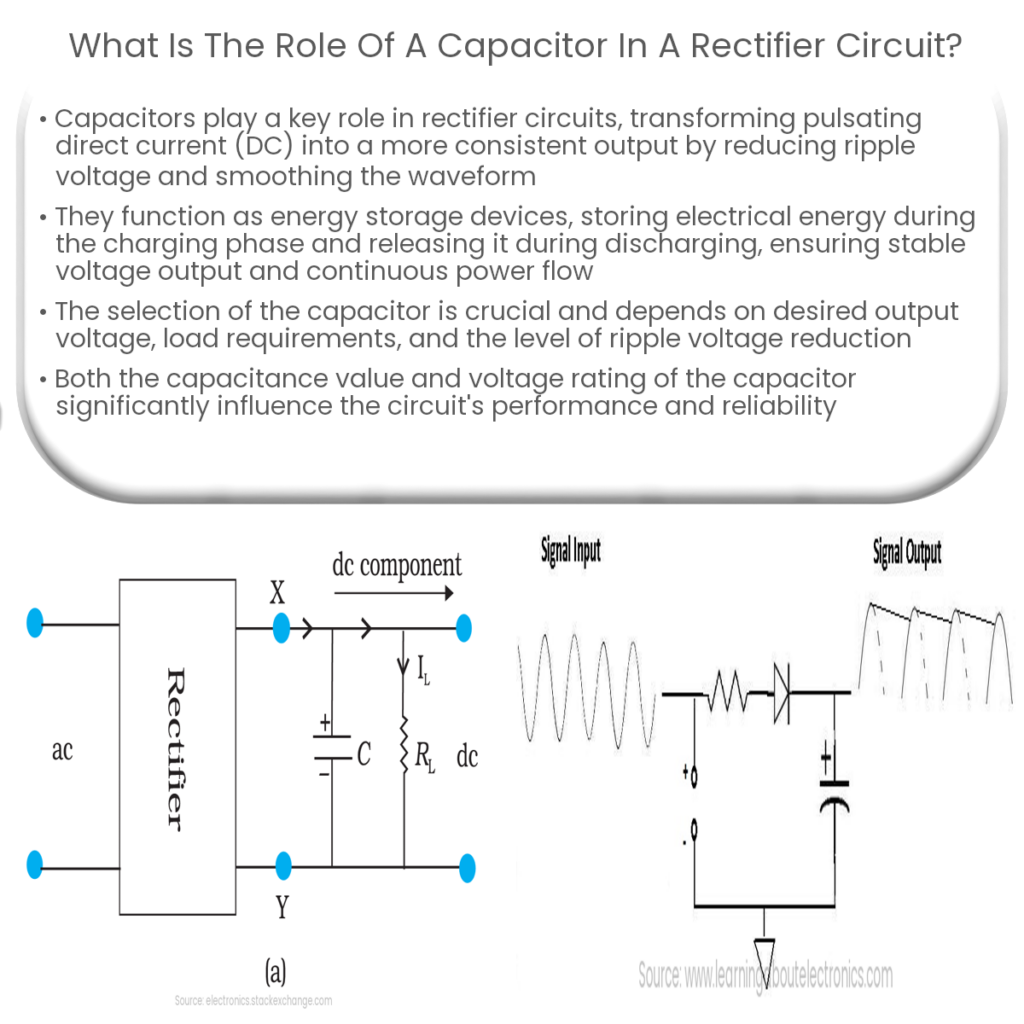 What is the role of a capacitor in a rectifier circuit?