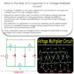 Qual é o papel de um capacitor em um circuito multiplicador de tensão?