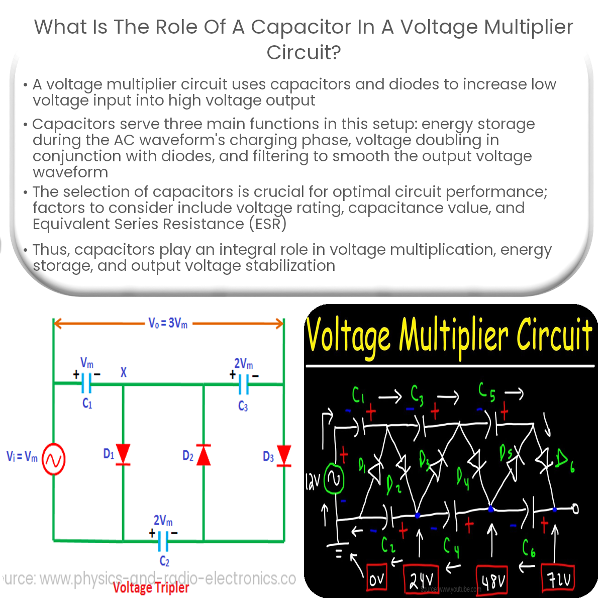 What is the role of a capacitor in a voltage multiplier circuit 