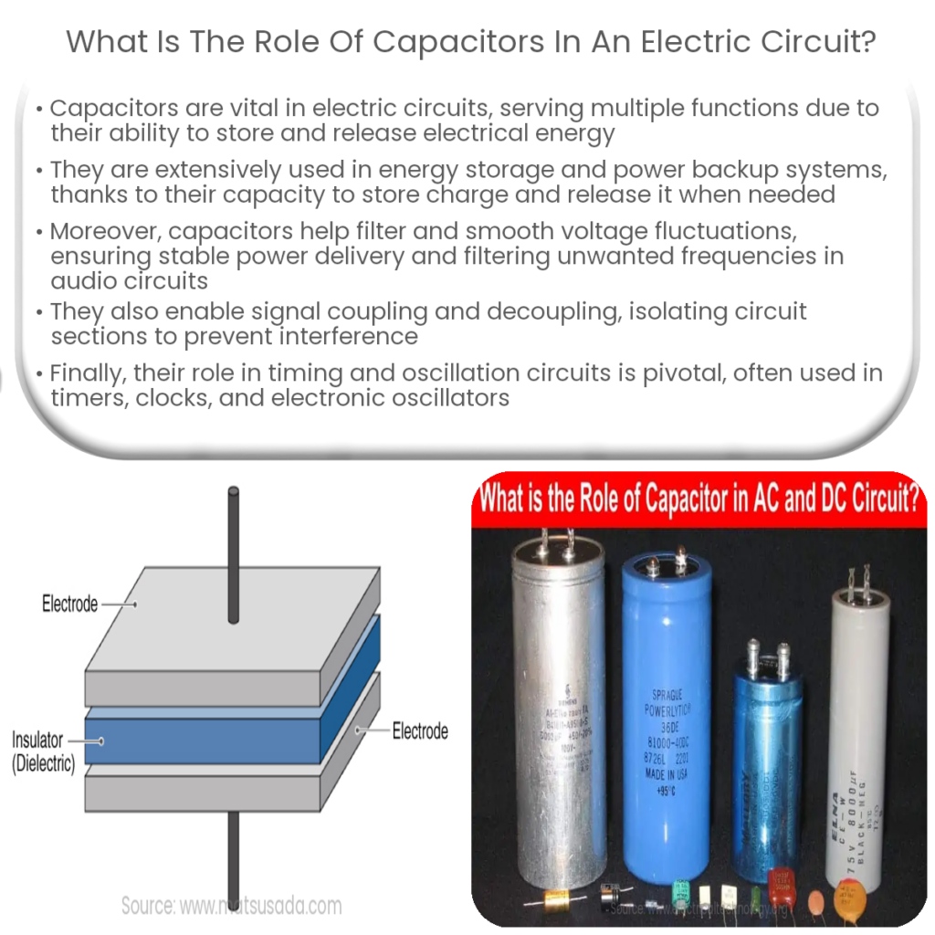F rmula Energ a En Capacitor Uso Y C lculo f-rmula-energ-a-en-capacitor-uso-y-c-lculo