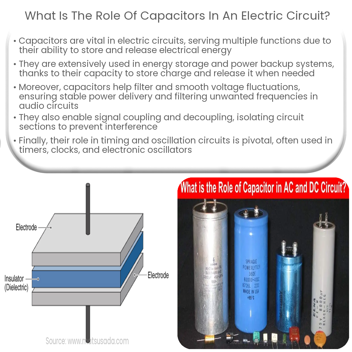 What is the role of capacitors in an electric circuit?